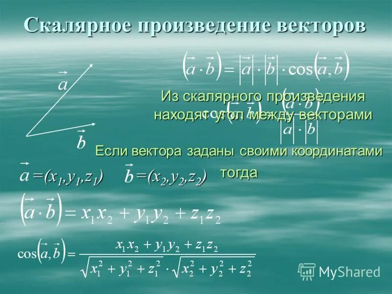 Найдите скалярное произведение a b r r. Скалярное произведение векторов. Скалярное и векторное произведение векторов. Скалярное сложение векторов. Векторное и скалярное сложение векторов.