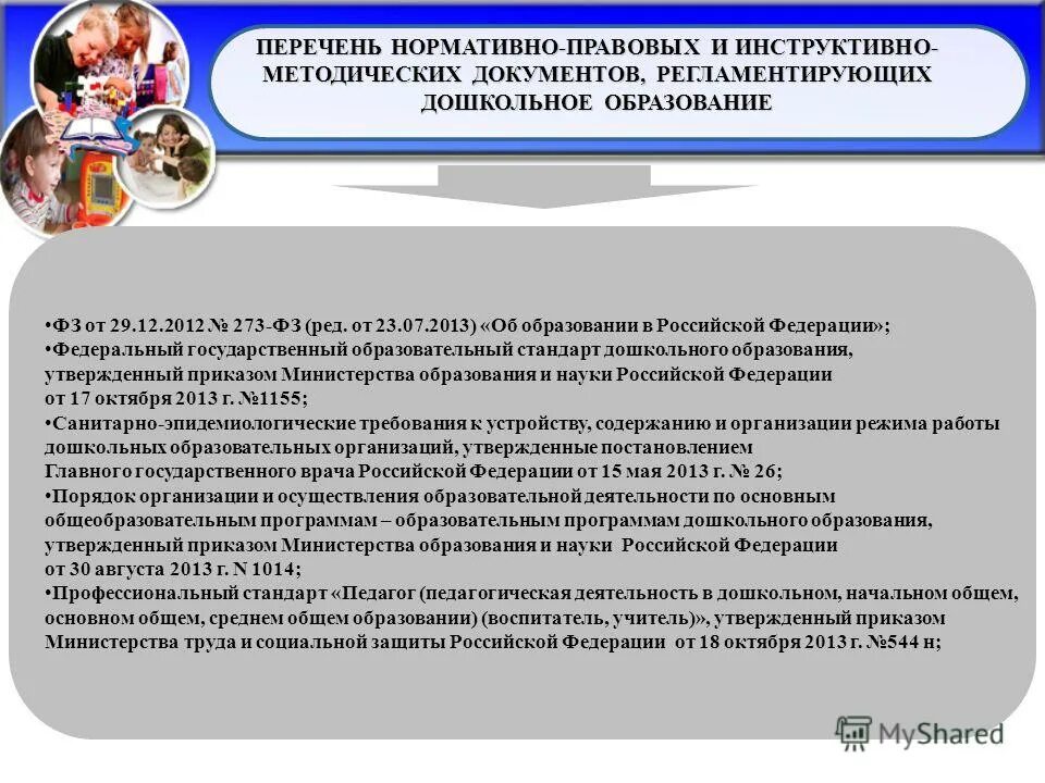 Нормативные документы педагога доу. Нормативно правовые документы дошкольного образования. организация дошкольного образования. нормативные документы по дошкольному образованию. нормативные документы предшкольного образования в доу.