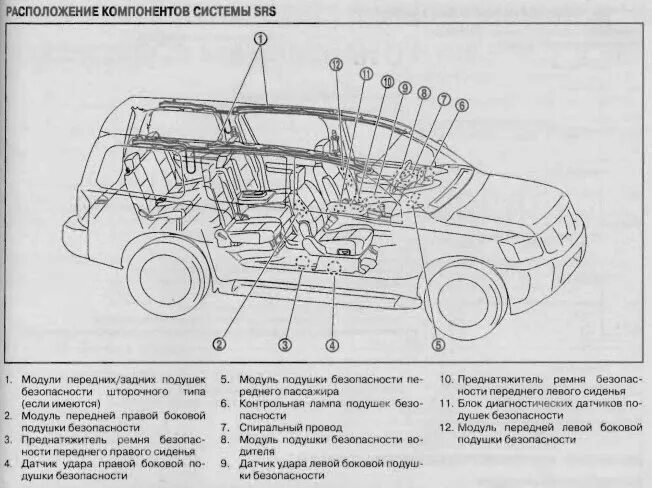 Схема где находится