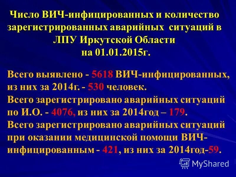 Профилактика вич инфекции медицинских работников