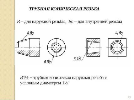 Коническая резьба на чертеже