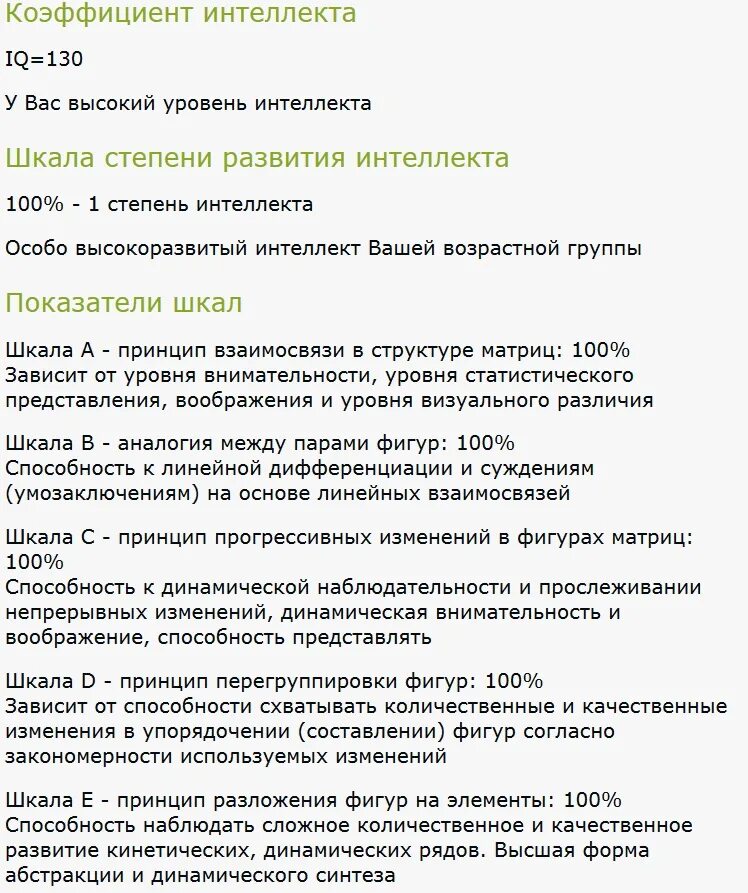 Методика уровень интеллекта. Показатель IQ по «тесту Равена»,. Тест Равена Результаты таблица. IQ 116 по тесту Равена. Тест Равена психологические тесты.