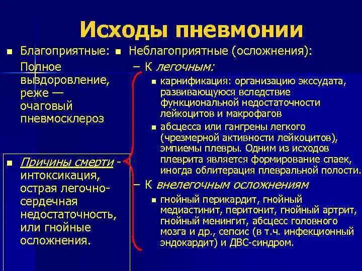 Исходы очаговой пневмонии. Исходы и осложнения пневмоний. Исходы внебольничной пневмонии. Исход заболевания очаговой пневмонии.