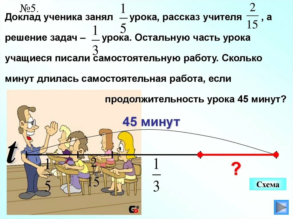 Решение задач. Задачи урока. Задача Продолжительность урока 45 минут. Решение задач урока учениками.