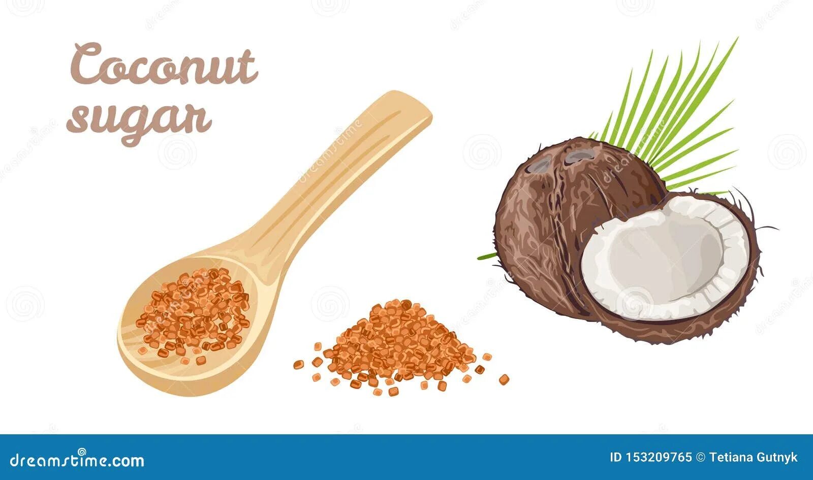 Imx to set sugar