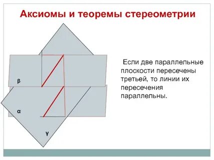 Контрольная работа параллельность плоскостей тетраэдр и параллелепипед