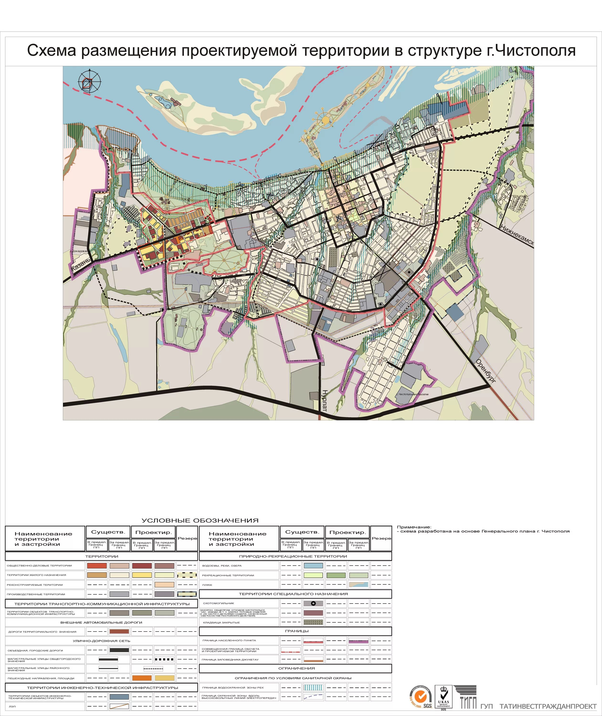 Генеральный план города Чистополь. Генеральный план Чистопольского муниципального района. Генеральный план развития города Чистополя. План города Чистополь.