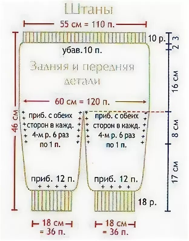 Штанишки для новорожденных 6 месяцев спицами. Вязаные штанишки для малышей 6 месяцев выкройка. Выкройки штанишек для малышей 1 года для вязания. Выкройка штанишек для мальчика 1 года для вязания спицами. Вязаные штанишки для малыша 1,5 года выкройка.