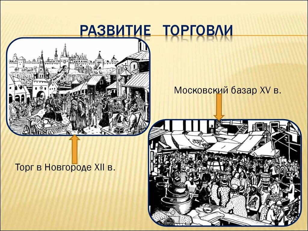 Возникновение развития торговли. Развитие торговли. История развития торговли. История торговли в России. История возникновения коммерции.