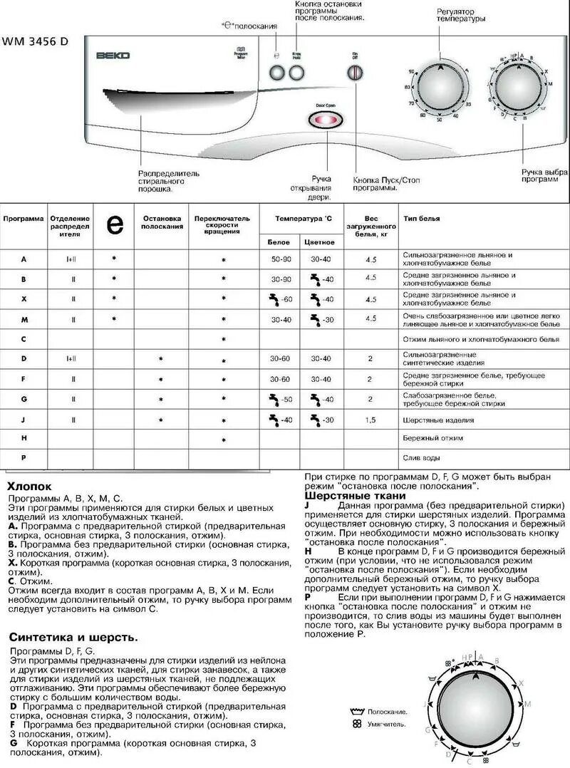 Стиральная машина веко инструкция по эксплуатации