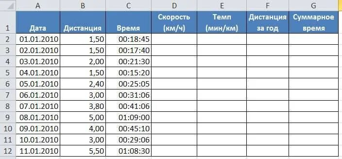 Формула в excel для вычета ндс