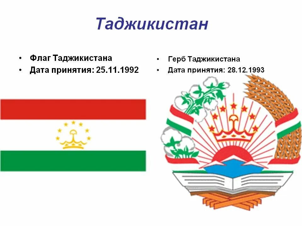 Русский язык точикистон. Флаг Республики Таджикистан. Флаг и герб Таджикистана. Герб Республики Таджикистан. Флаг Таджикистана и герб Таджикистана.