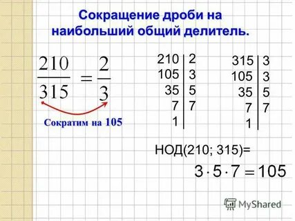 Наибольший делитель 975 и 750
