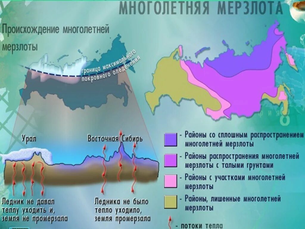 Многолетняя мерзлота. Многолетняя мерзлота в России. Многолетняя (Вечная) мерзлота. Распространение многолетнемерзлых пород.