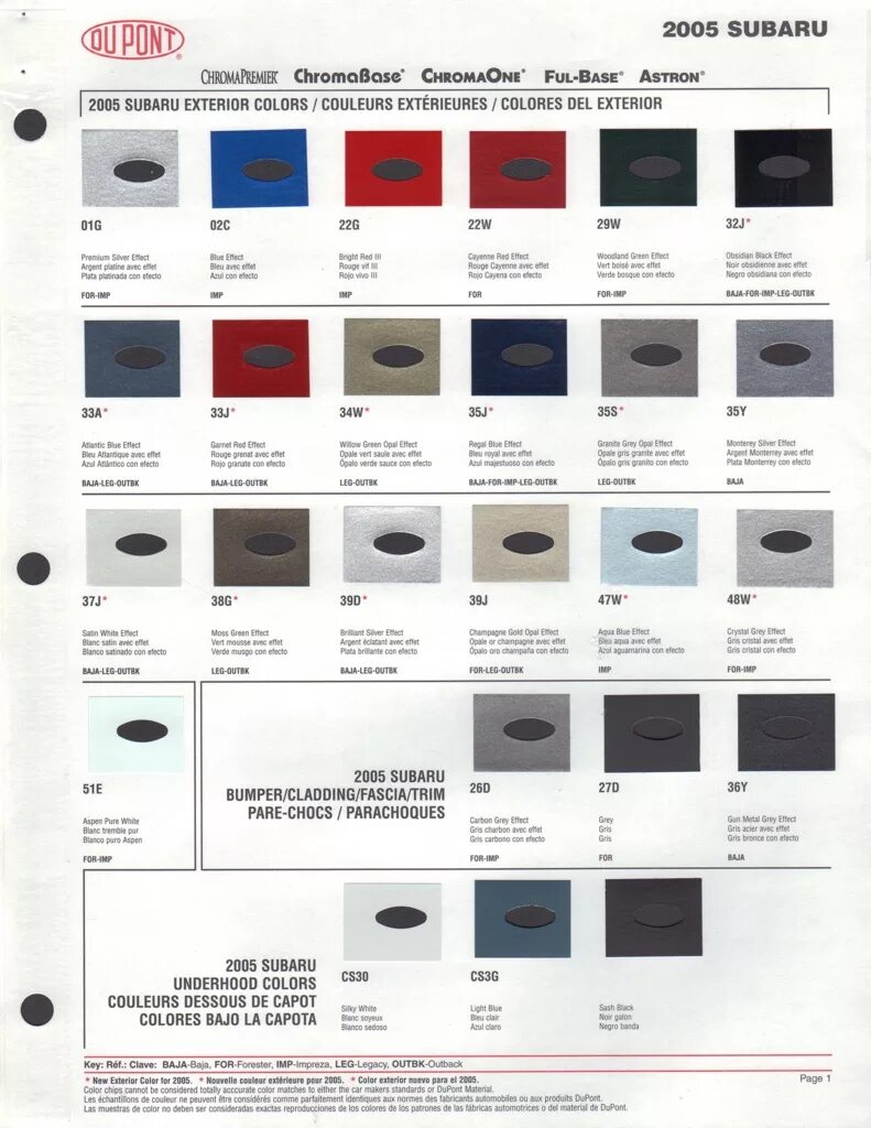 Коды цвета subaru forester. Код краски subaru 02c. Ситроен с4 2013 года серый цвет код краски. Субару форестер 2021 цвета кузова. Коды красок субару форестер.