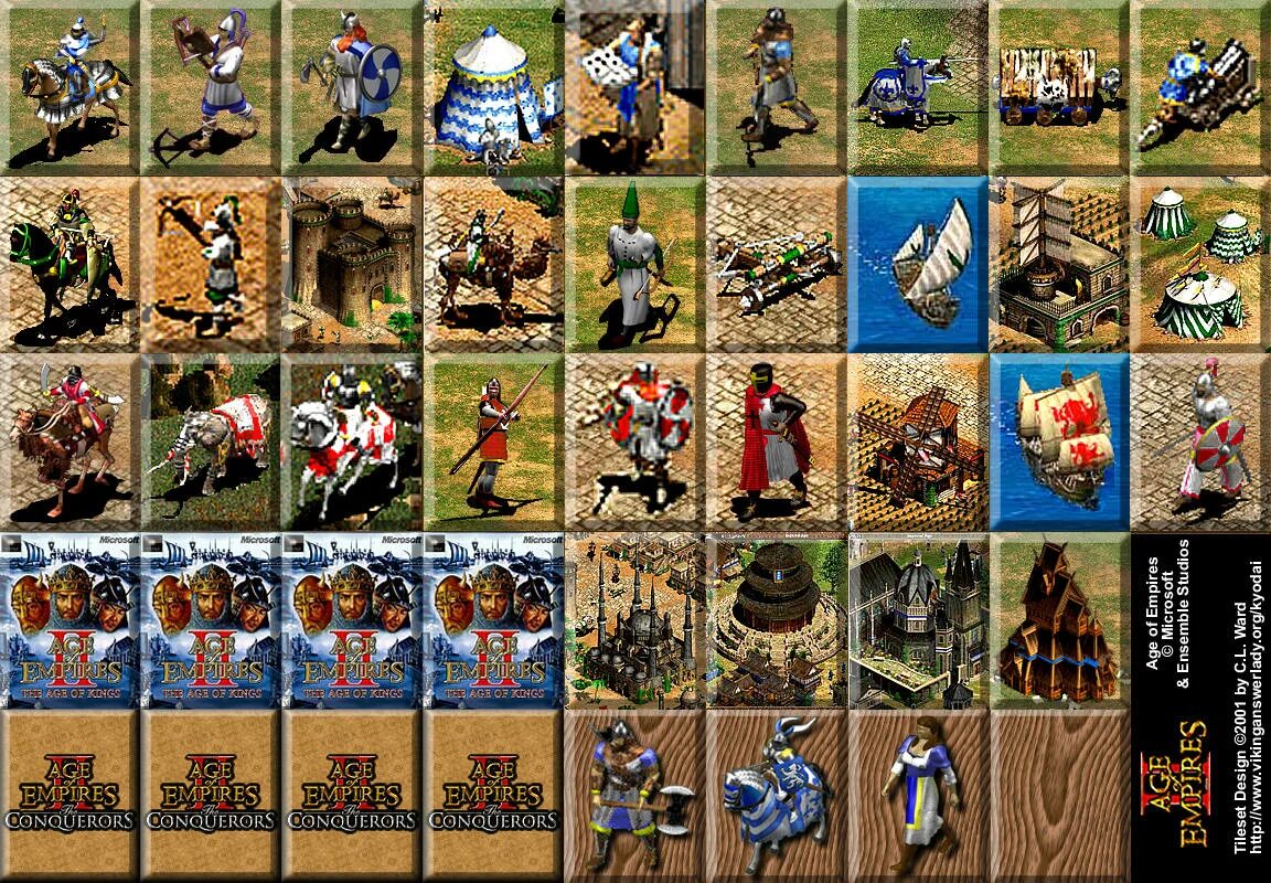 Age of Empires 1 юниты. Age of Empires 4 юниты. Age of Empires 2 контр юниты. Age of Empires 2 таблица юнитов.