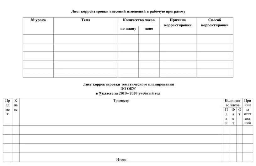 Внесены корректировки. Лист корректировки рабочей программы. Лист корректировки календарно-тематического планирования. Лист корректировки КТП. Лист корректировки плана го.