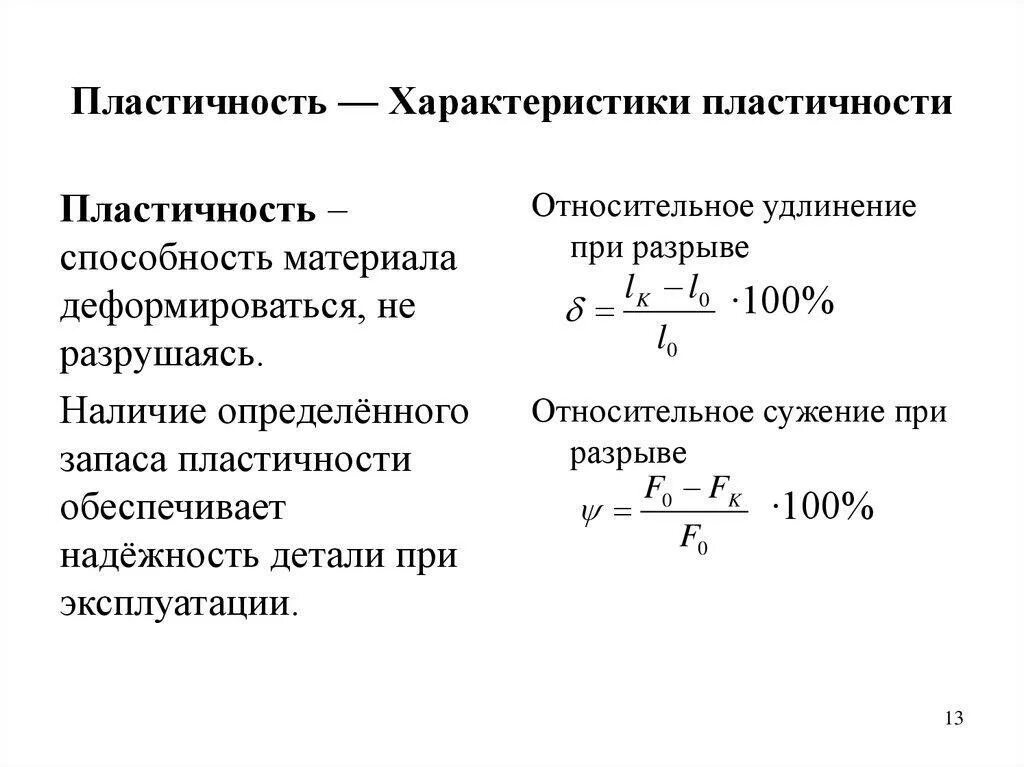 Относительные значения параметров