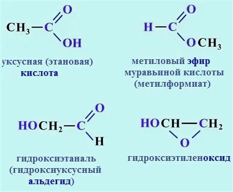 Метиловый эфир муравьиной кислоты. Акриловая кислота геометрические изомеры. Кротоновая кислота изомеры. Гидроксиуксусный альдегид.