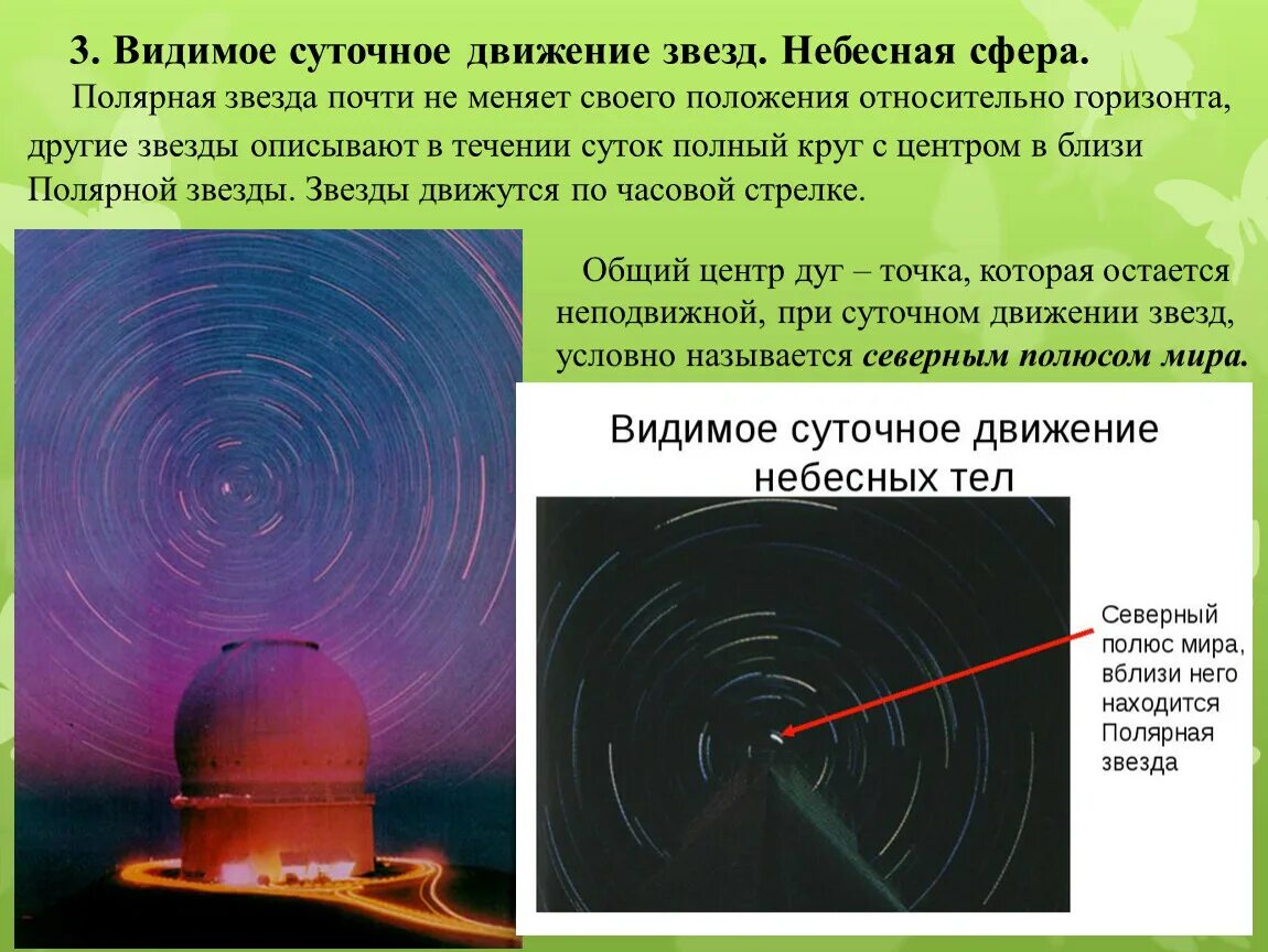 Видимое суточное движение звезд Небесная сфера. Суточное движение звезд. Суточное вращение звезд. Видное суточное движение звёзд. Видимое движение небесных сфер