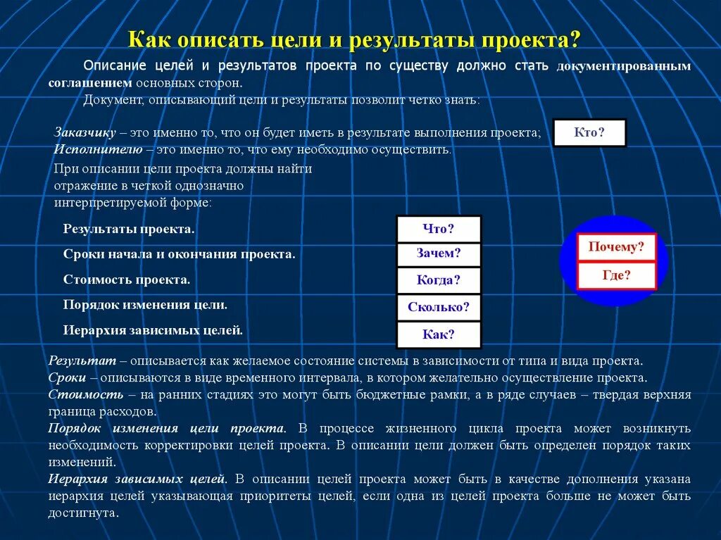 Как описать цель. Описать результат проекта. Описание цели. Описание цели проекта.