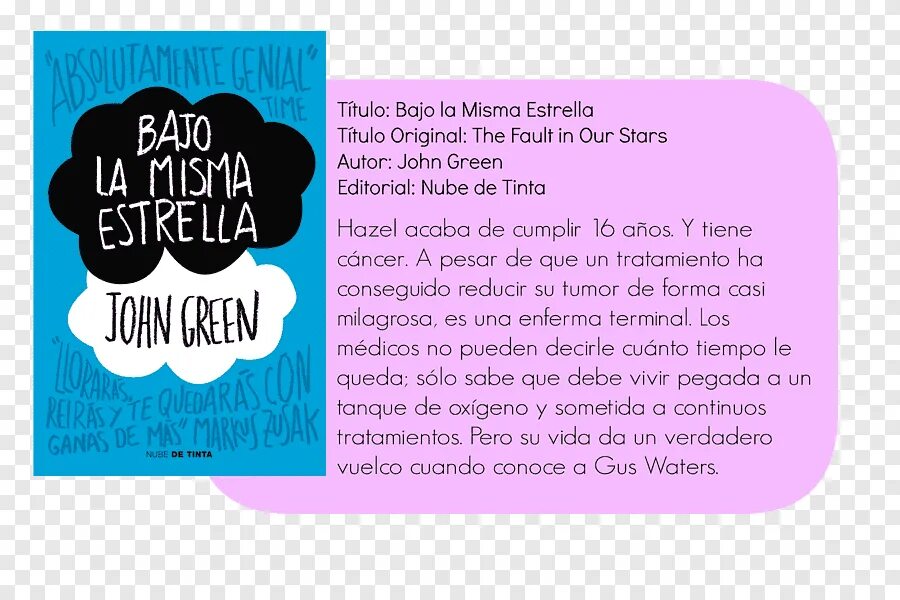 Text and john. The fault in our stars книга. john green the fault in our stars. the fault in our stars шрифт. виноваты звезды книга обложка.