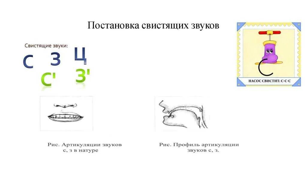 Постановка звуков пособие. Упражнения для свистящих звуков для детей. постановка свистящих звуков у дошкольников. порядок логопедической коррекции свистящих звуков. постановка звука с.