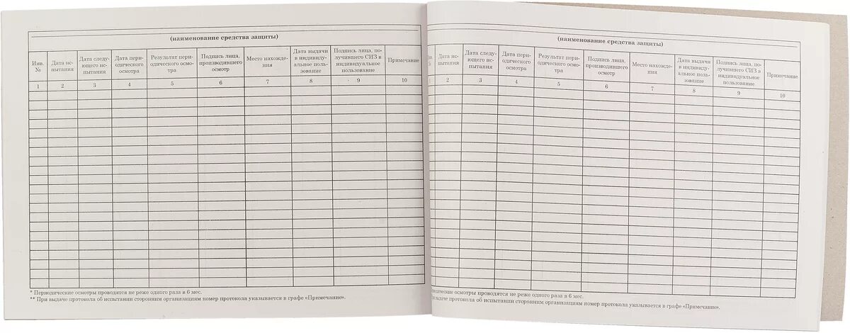 Средство защиты информации журнал. Журнал учета и хранения средств защиты. Журнал учета СИЗ В электроустановках. Журнал проверки и испытания средств индивидуальной защиты. Журнал учета и содержания защитных средств образец заполнения.