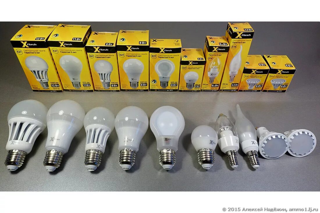 Светодиодные лампы для дома. Производители светодиодных ламп. Led7-c35-fl/830/e14 camelion. Gauss лампы светодиодные e14. Лампа e27 25w лон б230-240 220v оранжевая.