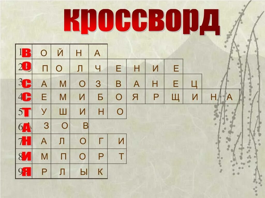 Кроссворд. Слова для кроссворда. Кроссворд по историческим словам. Надпись кроссворд по истории.