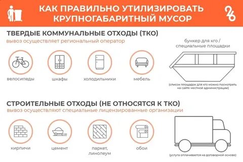 Куда утилизировать
