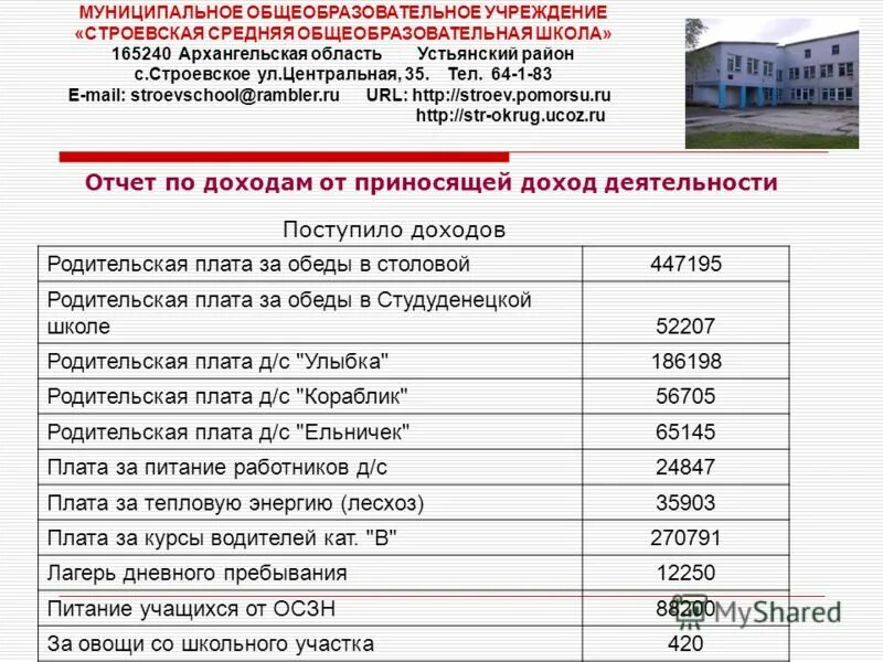 Автобус п октябрьский. Расписание автобусов Устьянский район Архангельская область. Устьянский район Архангельской области население Октябрьский. Расписание автобусов п.Октябрьский Архангельской области. Средняя зарплата в Архангельской области.