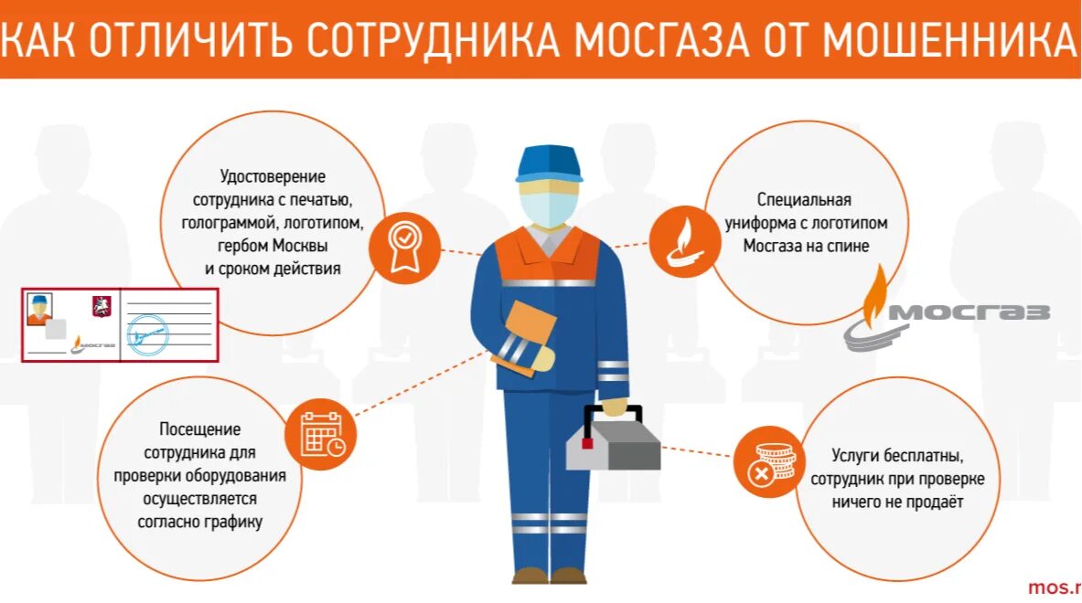 Как распознать сайт мошенников