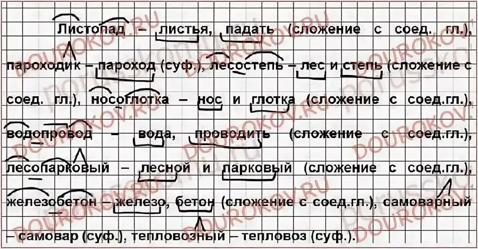 Выпишите слова в колонки а образованные