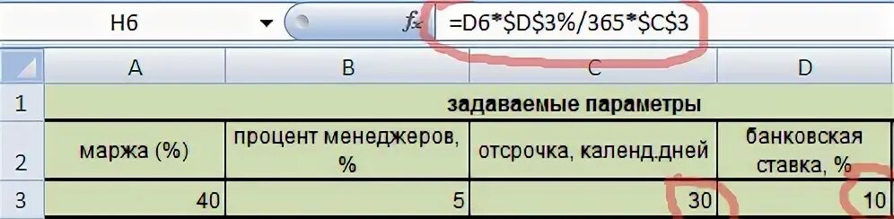 Как посчитать наценку в процентах