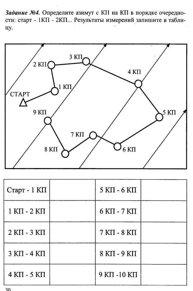 Определение задание 5 класс. Упражнения по спортивному ориентированию для детей. Спортивное ориентирование задания. Задачи по ориентированию. Азимут задания.
