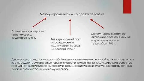 В договор не входил