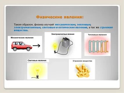 Физические явления примеры физика электрические