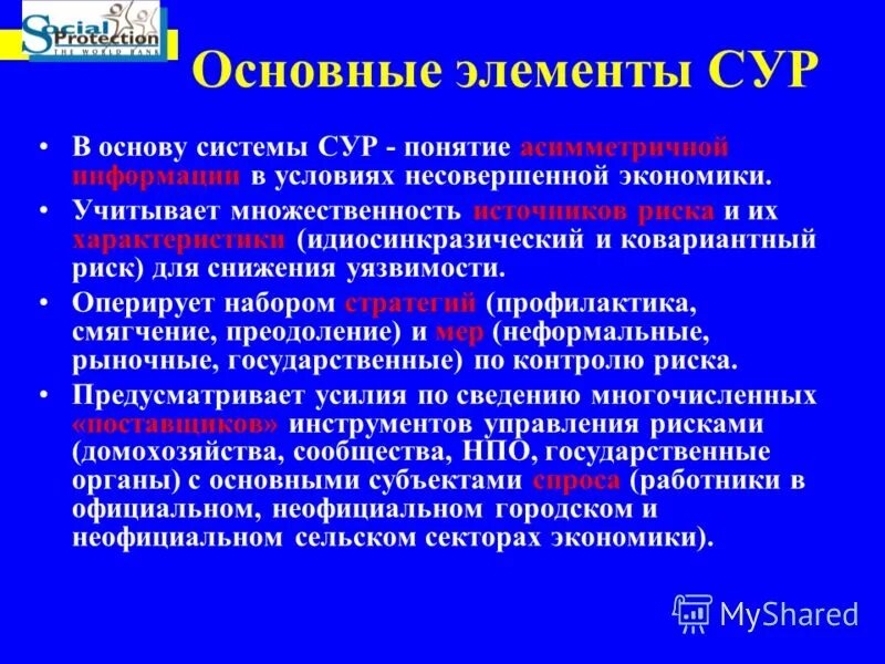Система управления рисками при проведении таможенного контроля. Система управления рисками схема. Элементы системы риск-менеджмента. Сур система управления рисками. Элементы системы управления рисками.