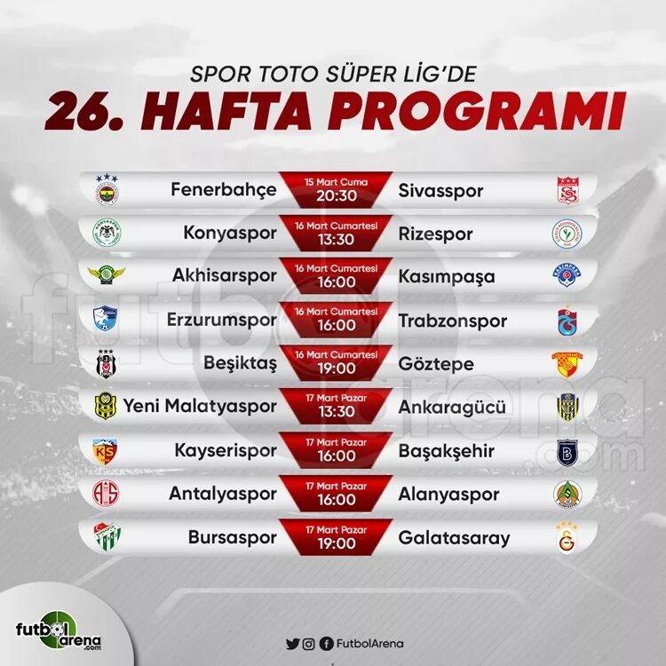 Super Lig. Tr super Lig. Spor Toto super Lig logo. Super Lig Istanbul Takimlari.