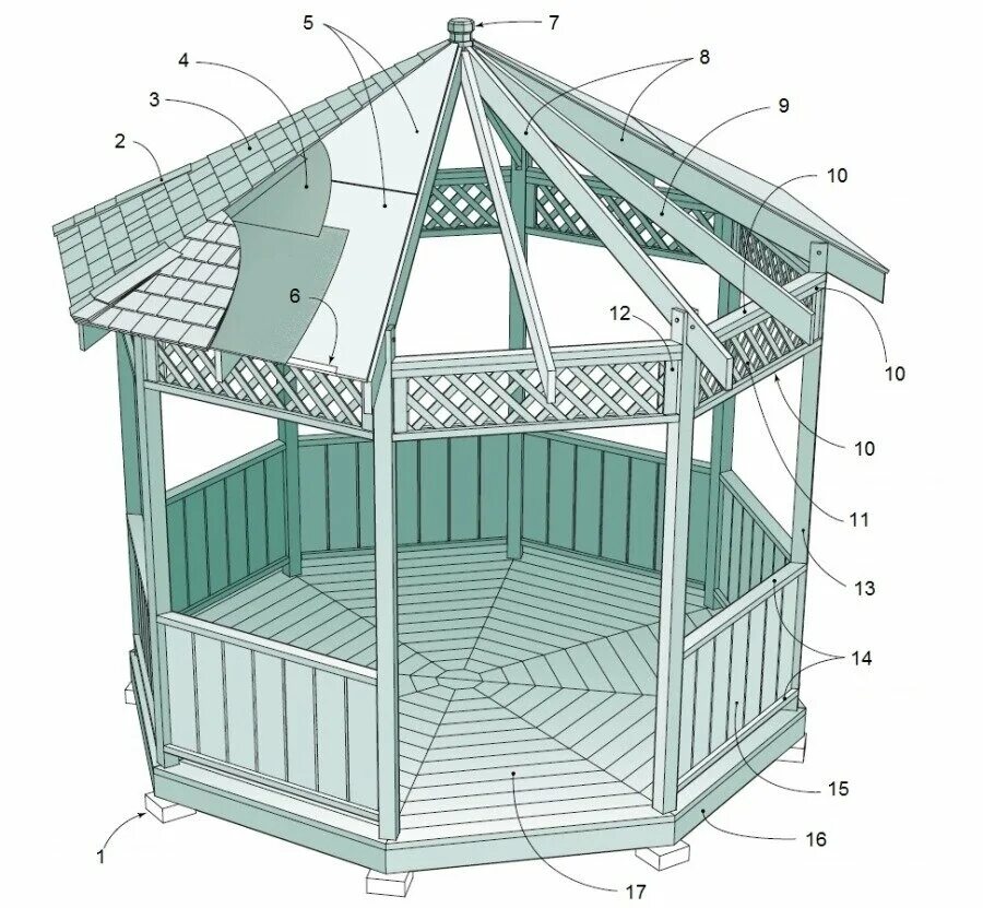 Wooden Gazebo беседки. Шестиугольная беседка чертежи. Беседка восьмигранная чертеж деревянная. Беседка 8 угольная чертеж. Беседка огэ