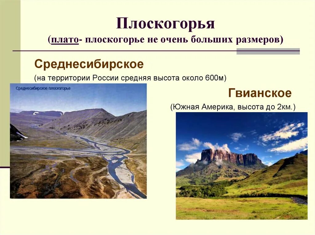 Какой яркий пример возвышающий Каспийская возвышенность: найдено 85 изображений