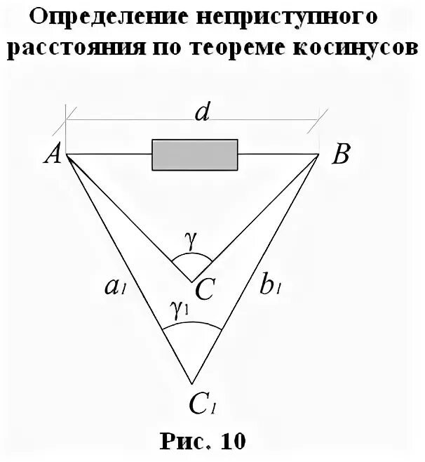 Определение неприступного расстояния. Схема определения неприступного расстояния. измерение неприступного расстояния геодезия. определение неприступного расстояния в геодезии. определить неприступное расстояние геодезия.