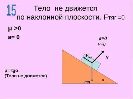 Движущаяся наклонная плоскость