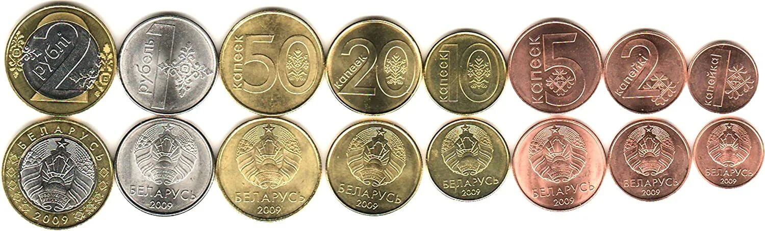 Монеты Беларуси 2023. Монеты номиналы Белоруссия. Белорусский рубль монета. Белорусские деньги монеты.