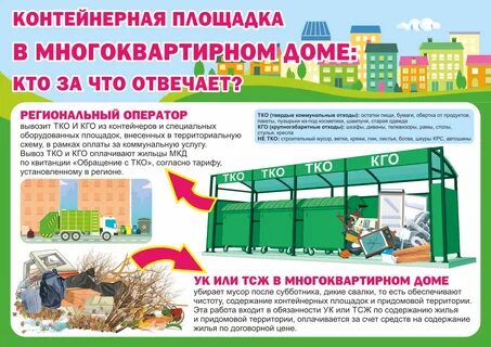 Расстояние до мусорной площадки