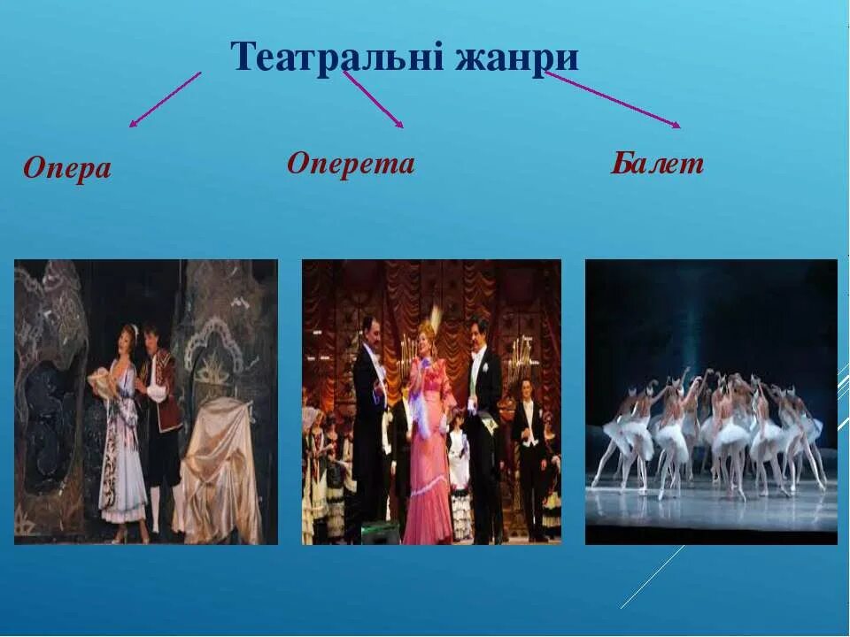Опера жанры музыка 8 класс. Опера Жанр. Жанры оперы. Разные Жанры в театре. Театр бывает разным опера.