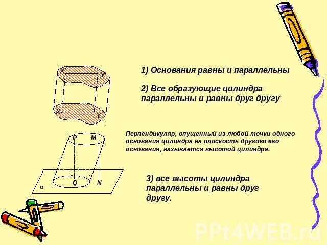 Основания цилиндра равны и параллельны. Образующие цилиндра параллельны и равны друг другу. у цилиндра образующие параллельны и равны. основания цилиндра параллельны и. все образующие цилиндра параллельны друг другу.