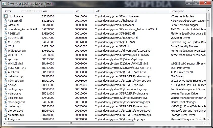 Windows kernel mode driver. Driver list windows. драйвер sys. системные драйвера список. list 720 драйвер.