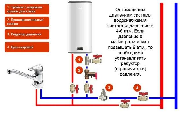 Подключить водонагреватель через удлинитель